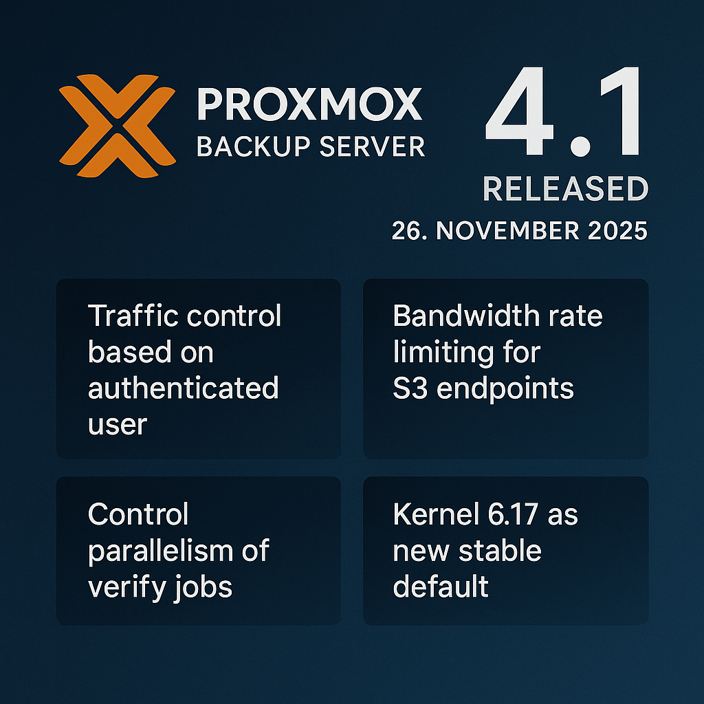 Proxmox Backup Server 4.1 -- New Features Overview