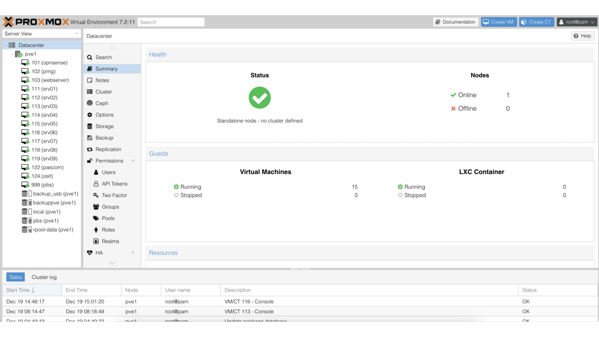 Proxmox VE Cluster - Status and VM overview